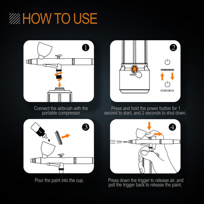 Airgoo Portable Airbrush Kit Mecha Spray A with 0.3mm Nozzle